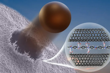 nanofibre mat