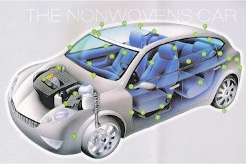 nonwovens-for-automotive