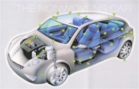 nonwovens-for-automotive